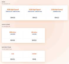 For areas that are not in case you're wondering, unifi mobile is supported on iphone. Tm Introduces Unifi Mobile Biz Plans From Rm39 Soyacincau Com