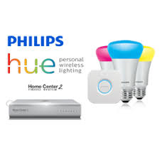 Home center 2 ana kontrolör. Downloads Smart Home Forum By Fibaro