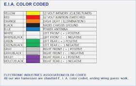 Mustang paint codes find mustang color codes cj pony parts. Chevy Wiring Color Codes 2008 Kia Sedona Fuse Box Diagram New Book Wiring Diagram