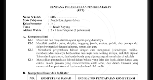 Rpp Pai Sd Kelas1 6 Kurikulum 2013 Dan Ktsp 2006 Administrasi Keguruan