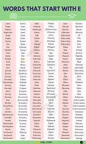 Alphabetize and organize words, sentences, and paragraphs in just a few mouse clicks using microsoft word. Words That Start With E 1700 E Words Common Words Starting With E 7esl