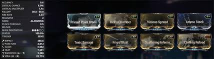 Also you may get a more powerful riven mod than what i have but it still depends on you if you want it rivened, an alternative is elemental mods but may lose some stats although still good enough. Exergis Build Guide Riven Mods 100 Status Warframe