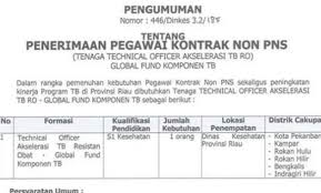 Asuransi kesehatan mampu memberikan manfaat berupa biaya rawat inap di rumah sakit hingga rp2 juta per hari, pertanggungan biaya pembedahan, hingga santunan meninggal dunia. Penerimaan Pegawai Kontrak Non Pns Dinas Kesehatan Tahun 2020