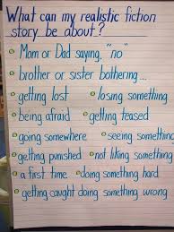 Related Image Realistic Fiction Realistic Fiction Writing Fiction Writing