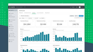 Search for best shopify apps. 30 Shopify Apps That Can Help You Increase Conversions