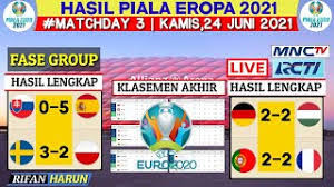 Liga inggris liga italia liga spanyol liga jerman liga indonesia liga champions. 3s8cptevfxablm