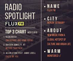 Radio Station Spotlight Fluxfm Berlin Germany Warm