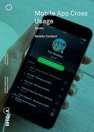Apple, google and microsoft are all trying to market new products that use mobile health apps in combination with fitness trackers like fitbit® or nike+ fuelband® to bring health information to a central source that can be accessed by providers. Mobile App Cross Usage Music