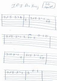 Pin On Guitar Tabs