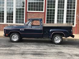 Image result for Nightwatch Blue 1981 Dodge