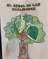 Check spelling or type a new query. Blog Pagina 7 San Juan De La Cruz