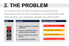 Problem statement is a key factor to describe how professional is the researcher, yet knowing the procedure and avoiding the mistakes will lead to first of all you need to understand your context. How Do I Write A Problem Statement