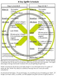 Going To Use This Plan Without The Supplements A Diff Protein Shake To See I Have Any Results Xyngular 8 Day Challenge Sugar Detox Day Plan