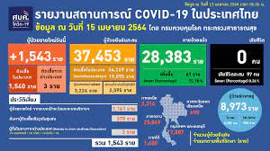 Cpa (thailand) will reopen for normal business operations on friday, april 16, 2021. Oomoawrojnqpcm