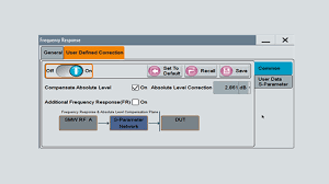 Since then, we have established ourselves as one of the leading names in field operations. Rf Microwave Dut Deembedding Rohde Schwarz