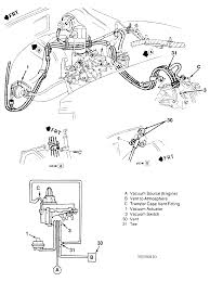 Under system click on electrical distribution then under subsystem click on power distribution. 99 Chevy S10 Manual Transmission Diagram Diagram Base Website Transmission Diagram Hrdiagramchart Supititeri It