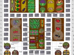Garden Planning Design Layout The Old Farmer S Almanac Garden Layout Vegetable Vegetable Garden Layout Plan Garden Layout