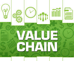 Maybe you would like to learn more about one of these? Value Chain Overview How To Implement Advantages