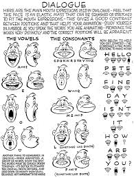 I added the th and y sound. Chromodo Preston Blair Mouth Shapes Preston Blair Was An