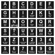 To learn how to say english alphabet in english click on any image. Vector Representation Of The International Morse Code Letters And Numbers With Nato Phonetic Alphabet Buy This Stock Vector And Explore Similar Vectors At Adobe Stock Adobe Stock