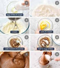 Chocolate Mousse Recipetin Eats