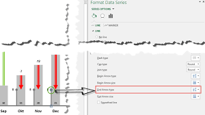 Plan Actual Variance Chart Download Free Excel Template