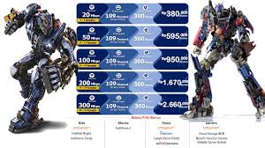 Maybe you would like to learn more about one of these? Sales Indihome Promo Indihome Surabaya