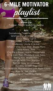 The 6 Mile Motivator Running Playlist Running Playlist Workout Music Workout Songs