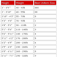 extraordinary judo belt size chart kids jiu jitsu gi size