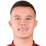 Dylan Tait stats and ratings