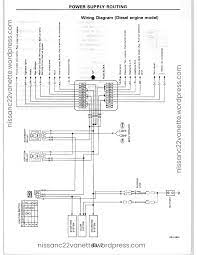 All ford focus iii info & diagrams provided on this site are provided for general information purpose only. C22 Vanette Fuse Box Wiring Diagram Nissan Vanette Sri Lanka