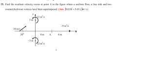 We split out horizontal and vertical components and add so the resultant velocity is 6 mph east. Solved 19 Find The Resultant Velocity Vector At Point A Chegg Com