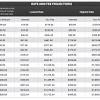 Payday loans · all credit types welcome · bad credit loans Https Encrypted Tbn0 Gstatic Com Images Q Tbn And9gctk4q91rpznlt56o5niicyoso9roy0eodomdl Zfmar1nkoxc1y Usqp Cau