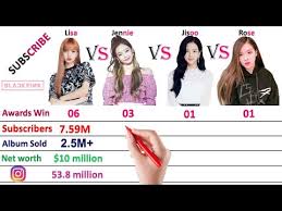 Lisa, rosé, jennie y jisoo son embajadoras de las casas de alta costura, desde chanel hasta celine. Blackpink Lisa Vs Jennie Vs Jisoo Vs Rose Comparison K Pop Comparison Youtube