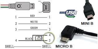 How to make usb otg cable : Pin On Mpho Plans