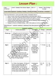 Writing A Cv Esl Lesson Plan Cv Writing