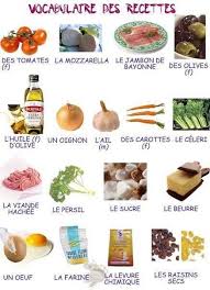 563102 325096257632794 976378127 N Jpg 437 604 French Food Learn French French Language