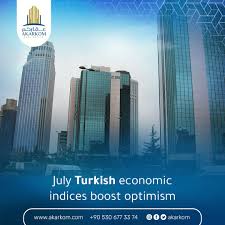 The Central Bank Of The Republic Of Turkey Cbrt Showed Business Confidence Among Turkish Manufacturers Rose B In 2020 Business Confidence Republic Of Turkey Optimism