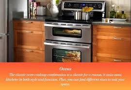 Maybe you would like to learn more about one of these? Kitchen Encyclopedia How To Choose The Best Kitchen Appliances