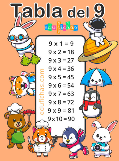 ? Tabla del 9 + Ejercicios + Flashcards + Lapbook . Descarga PDF