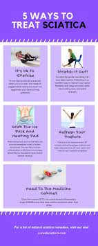 Pin On Sciatica Pain Relief