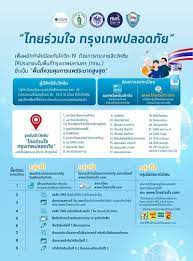 กทม.เปิดลงทะเบียน จองฉีดวัคซีนโควิด www.ไทยร่วมใจ.com หรือ แอปฯเป๋าตัง และร้านสะดวกซื้อ เช็กขั้นตอน Ro8hpm8cvxpeqm