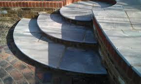 With these blocks, you can have a level place for your if you take a look at paver patios, it looks like a simple project. Pin On All About The Pool