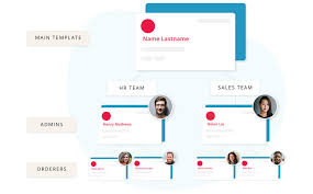 From your business card template, click file > print. How To Manage And Print Business Cards For Multiple Employees Brandly Blog