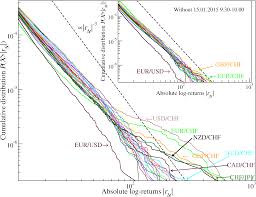 Check spelling or type a new query. Https Arxiv Org Pdf 1906 07491