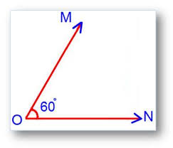 Types Of Angles Classification Of Angles Acute Right Obtuse Straight