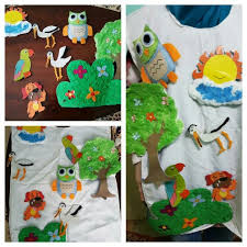 Okul Oncesi Etkinliklerim Panosundaki Pin