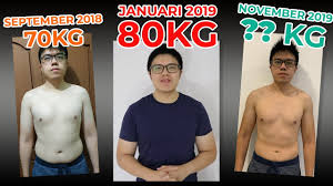 Yang kamu butuhkan hanyalah membeli sepasang barbel dengan berat 5 pound atau sekitar 2,3 kg. Cara Saya Turun 12 Kilo Diet Sehat Menurunkan Berat Badan Youtube
