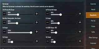 How To Adjust Sensitivity To Improve Aim In Pubg Mobile And Fortnite Cashify Blog
