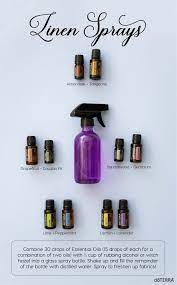 Homemade Essential Oil Room Spray Essential Oils Room Spray Essential Oils Cleaning Lavender Essential Oil Uses